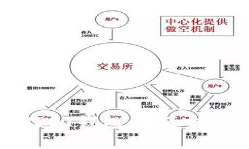 如何选择合适的USDT钱包：全面指南与常见问题解答