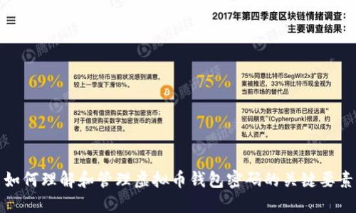 如何理解和管理虚拟币钱包密码的关键要素