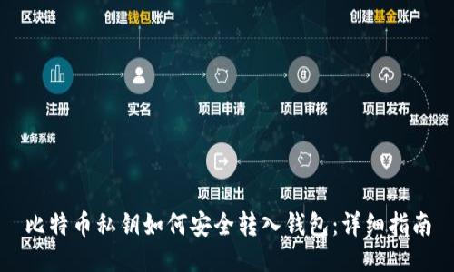 比特币私钥如何安全转入钱包：详细指南