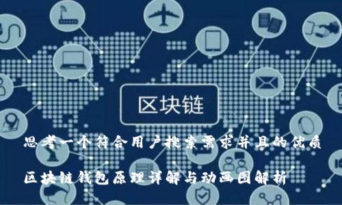 思考一个符合用户搜索需求并且的优质

区块链钱包原理详解与动画图解析