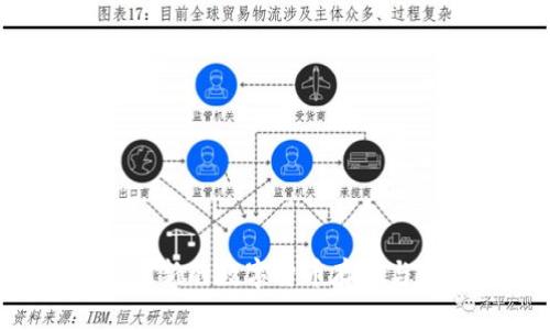BK薄饼钱包：创新的数字货币存储与管理解决方案