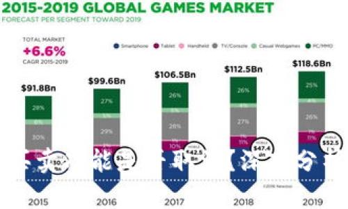比特派一键买卖功能是否取消？深入分析与用户指南