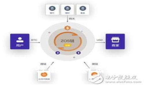 Bitkeep新币发行解析：如何参与及投资策略