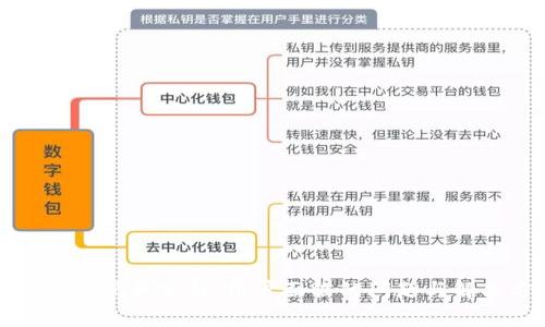 BitP钱包现状分析：用户面临的问题与解决方案